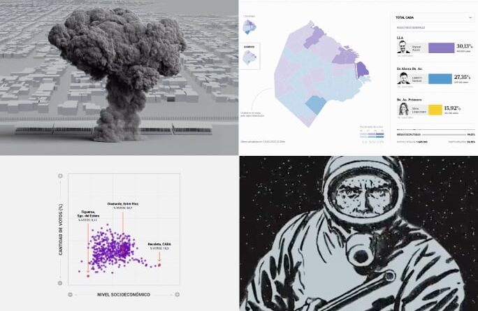 Resumen visual: el año, a través de los desarrollos más innovadores de LA NACION Resumen visual: el año, a través de los desarrollos más innovadores de LA NACION